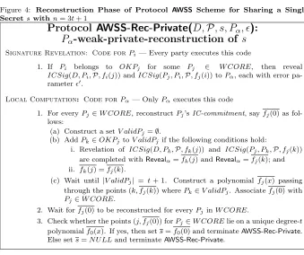 Figure 4: Reconstruction Phase of Protocol AWSS Scheme for Sharing a Single