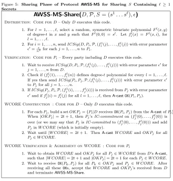 Figure 5: Sharing Phase of Protocol AWSS-MS for Sharing 푆 Containing ℓ ≥ 1Secrets