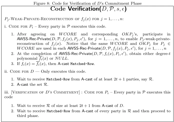 Fig. 8.Figure 8: Code for Veriﬁcation of 퐷’s Commitment Phase