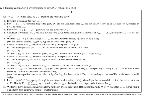 Fig. 7 Existing common coin protocol based on any AVSS scheme (Sh, Rec).