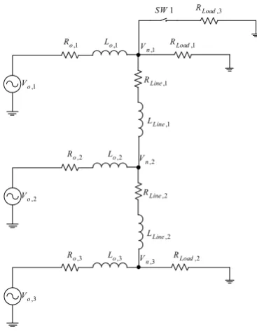 Fig. 2 The microgrid simulation model of three parallel inverters with two distribution lines and three loads 