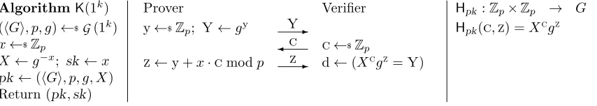 Figure 3: Sch Σ-protocol and the derived Σ-hash family, where G is a prime-order group generator.