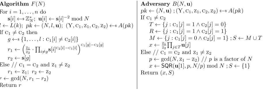 Figure 6:Factoring algorithm F for proof of Proposition 4.2 and spr-adversary B for proof ofProposition 4.3.