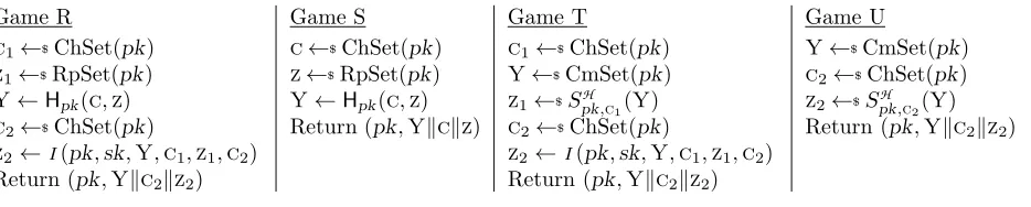 Figure 9: Games for proof of strong HVZK in proof of Theorem 5.2. Here (pk, sk) are ﬁxed.