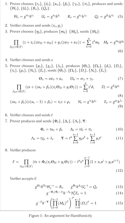 Figure 1: An argument for Hamiltonicity