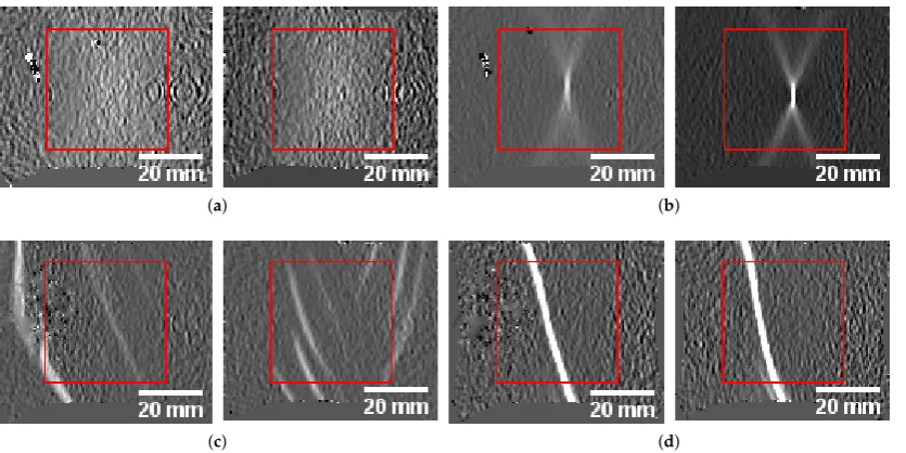 Figure 5. Comparison of homogeneous and localization phase cases of DP800-S050 and AA5182-S050:(a) DP800 homogeneous