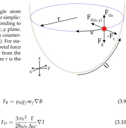 Figure 3.9:A) Illustration of the hard spherescattering of two identical spheres of radius r.The reference frame is chosen such that the ini-tial velocity of sphere 2 is zero
