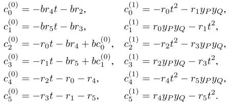 Figure 4 describes the architecture of our hardware ac-pairing calculation (Algorithm 1)