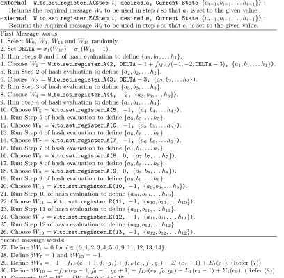Table 15. Deterministic algorithm to obtain message pairs leading to collisions for 22-step SHA-2.
