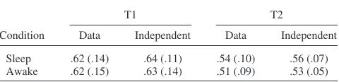 Table 4