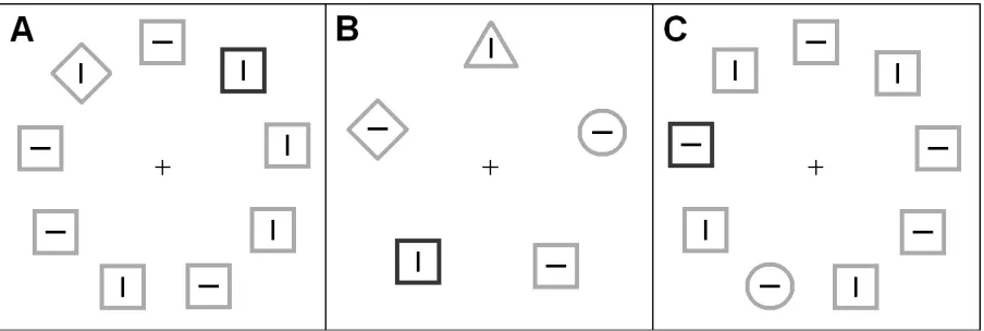Figure 2. Illustration of stimulus displays used in the two training phases and the test phase of Experiment 1