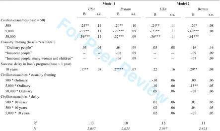 Table 3. Effects of manipulated variables on support for war: Experiment 2