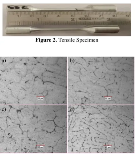 Figure 2. Tensile Specimen  