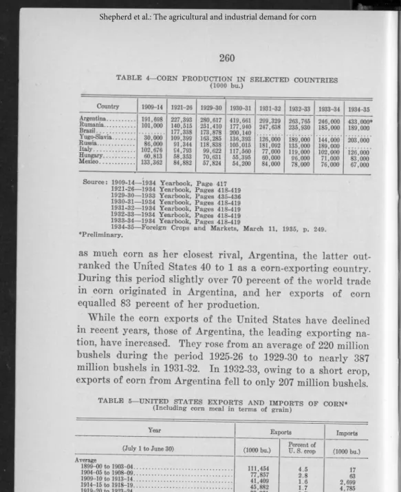TABLE  4— CORN  PRODUCTION  IN  SELECTED  COUNTRIES  (1000  bu.) C o u n t r y 1909-14 1921-26 1929-30 1930-31 1931-32 1932-33 1933-34 1934-35 A r g e n t in a .....................