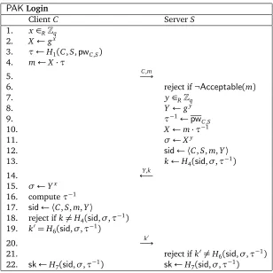 Figure 4: The user registration stage of the PAK protocol.