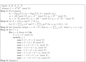Fig. 4. DJM-II [3]
