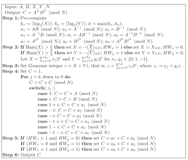 Fig. 1. The WLLC Algorithm for Computing AXBY (mod N)