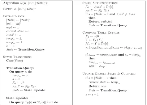 Figure 3: Oracle R.