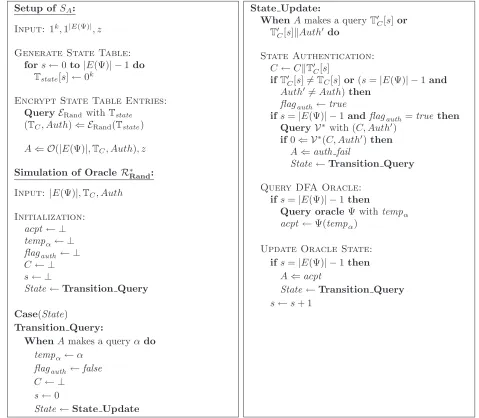 Figure 6: Simulator SA.