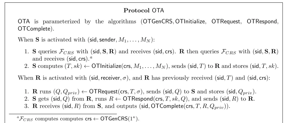 Figure 4: A high-level outline of the OTNk×1 protocol, with details of each algorithm describedin Section 4