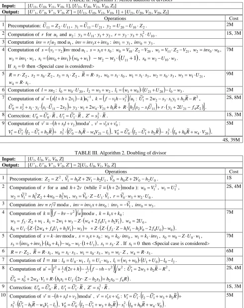 TABLE III. Algorithm 2. Doubling of divisor 