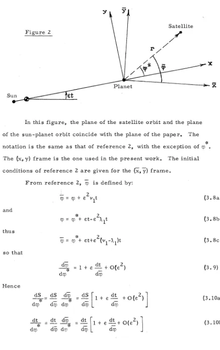 Figure 2 In this figure, the plane of the satellite orbit and the plane 