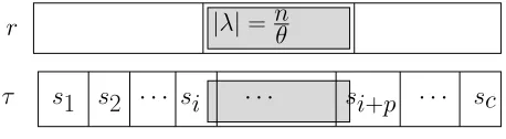 Fig. 4. Proof of Theorem 4