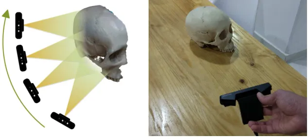 Figure 3: Scan an object from single side. The camera should be moving around our object