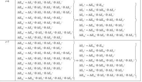 Table B-1 Pairs of ciphertexts used in our simulation DFA Experiment on Camellia-128 