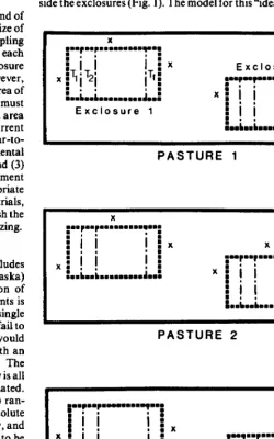 Fig. 1. An illustration of the “ideal”pasture research design with multiple pastures (1-P)