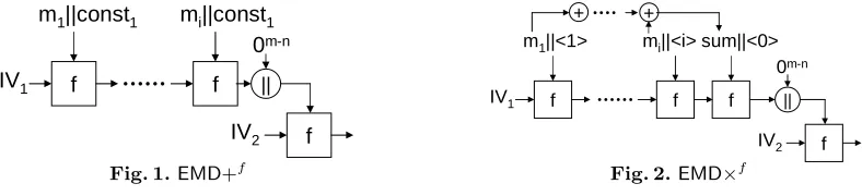 Fig. 1. EMD+f