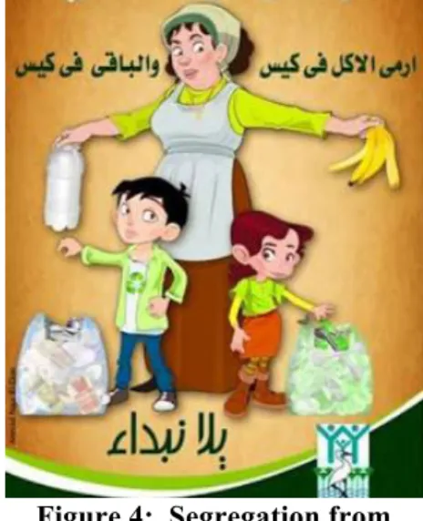 Figure 4:  Segregation from  the Source Campaign 