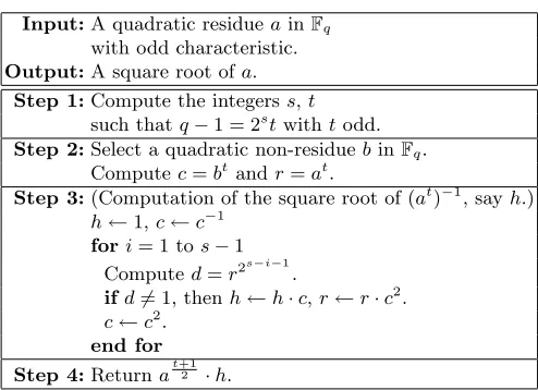 Table 1. The Tonelli-Shanks algorithm