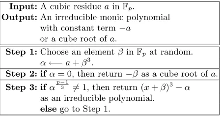 Table 4. Proposed algorithm 1