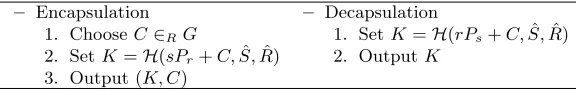 Fig. 2. ECISS-KEM1 in the multi-user setting