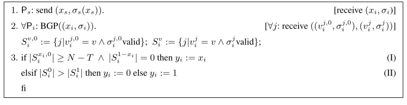 Fig. 1. Protocol Πbcev.