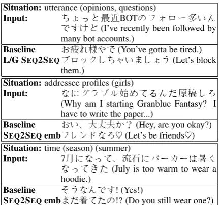 Table 4: Responses selected by the systems.