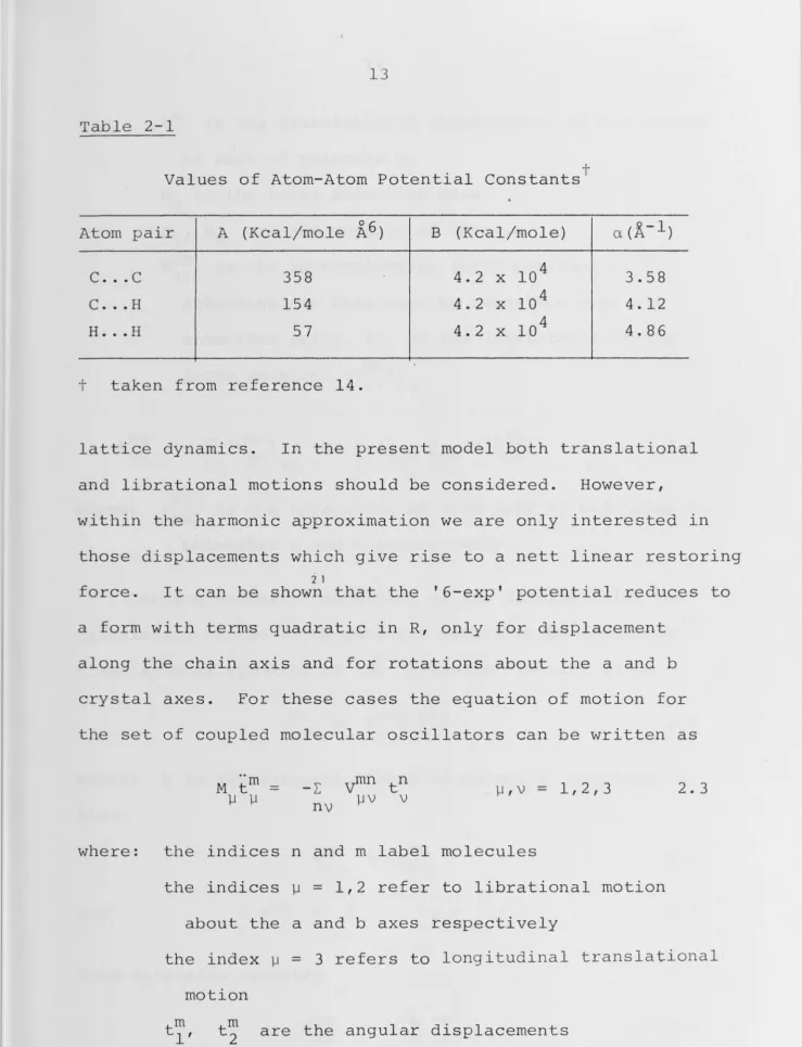 Table 2-1 Values of Atom-Atom Potential Constantst 