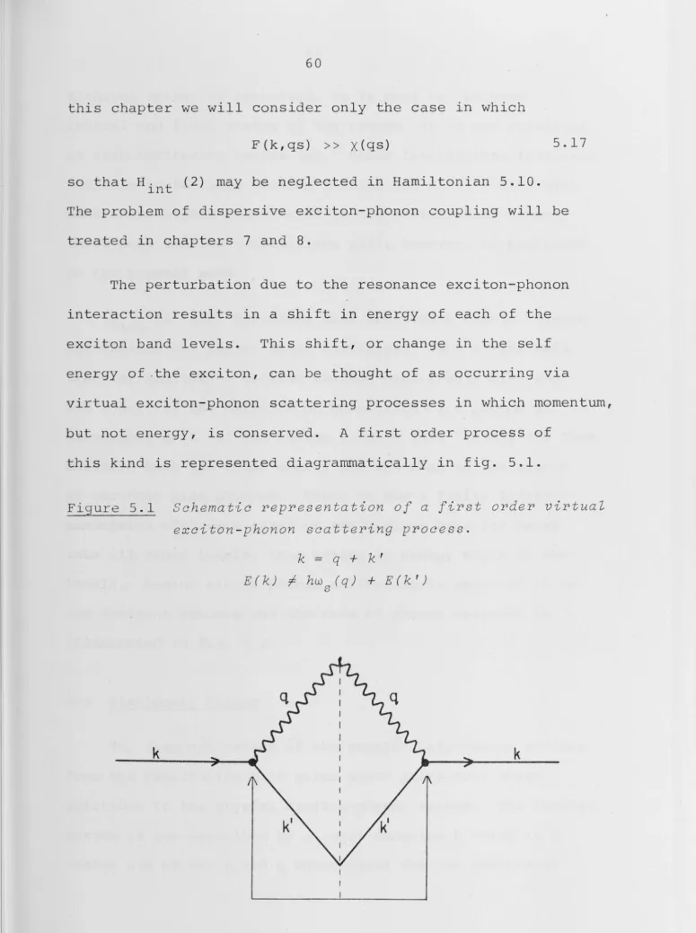 Figure 5.1 Schematic representation of a first order virtual 