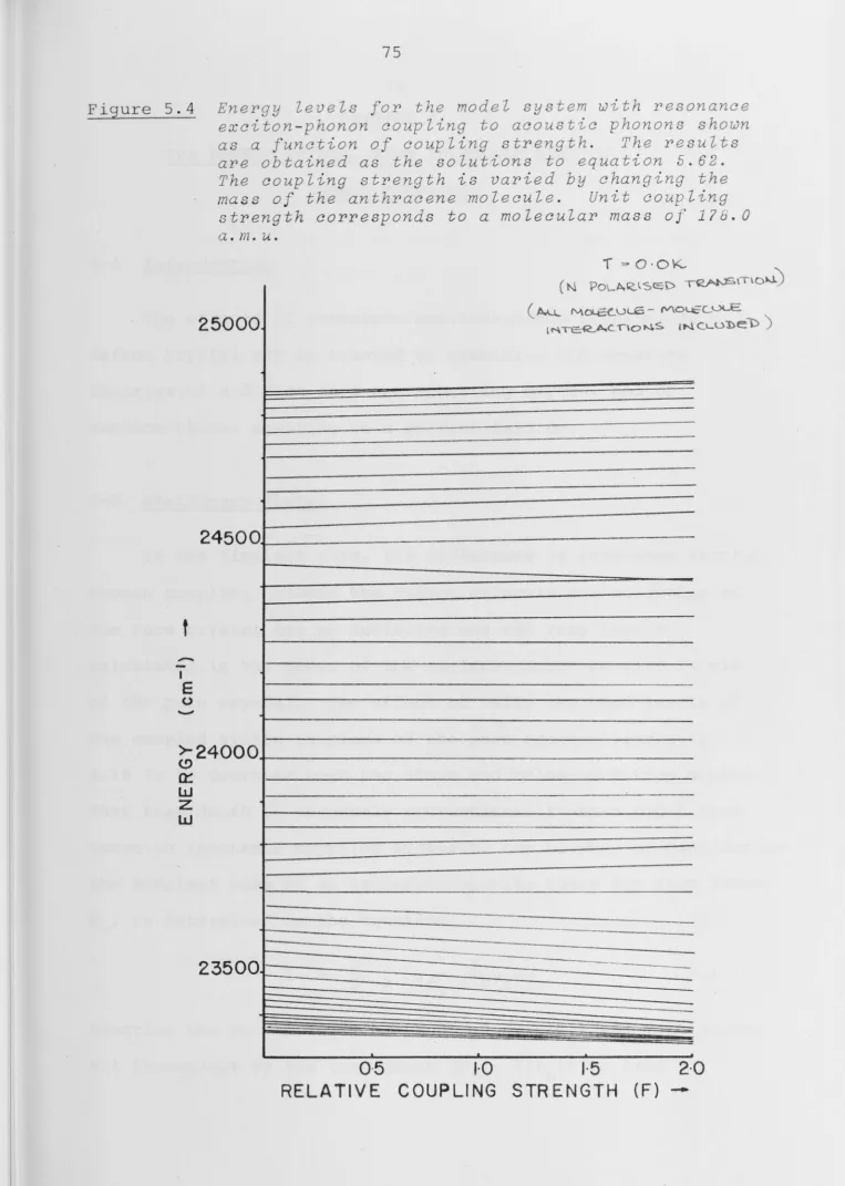 Figure 5 . 4 
