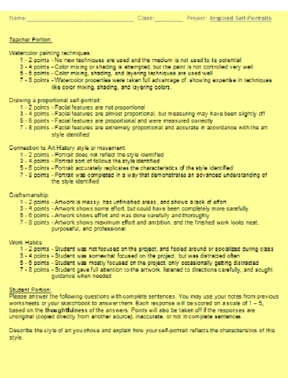 Figure 3:  The Yellow Rubric. 