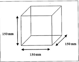 Figure 1.1: Cube dimension
