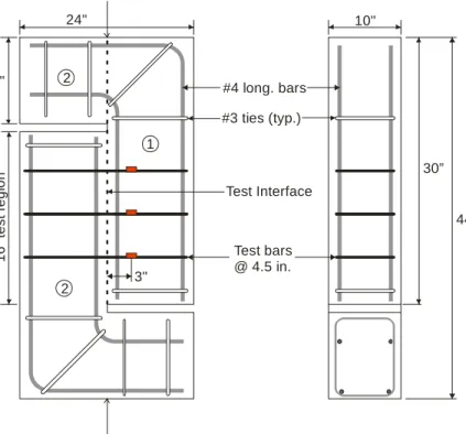 Figure 2.1: Push-off specimen dimensions and reinforcing details. 