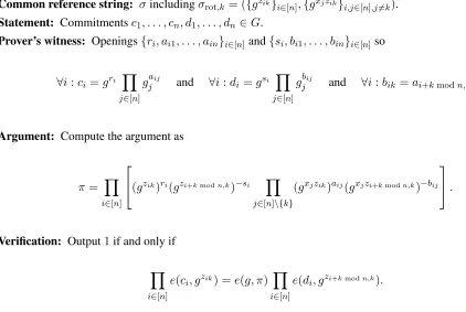 Table 5. Cost of permutation arguments.
