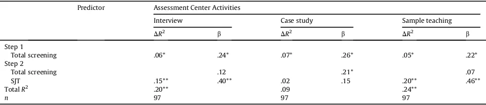 Table 6