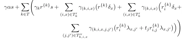 Table 1, the only term the adversary has access to that he can use to cancel termsj′  
