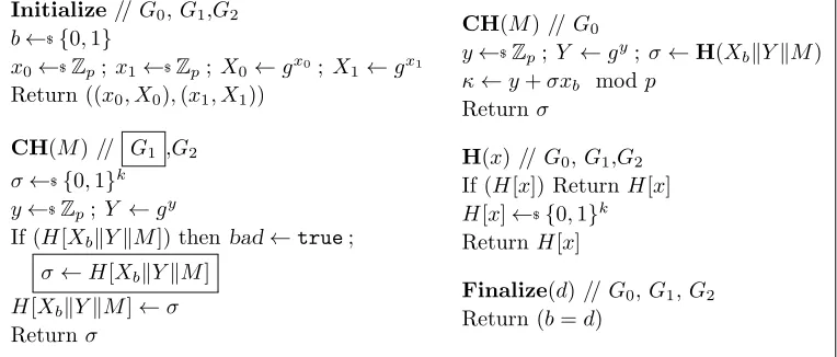 Figure 13: Game sequence used in proof of Theorem 4.3.