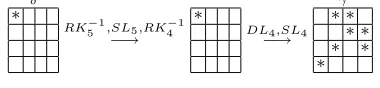 Fig. 3. The diﬀerential E0