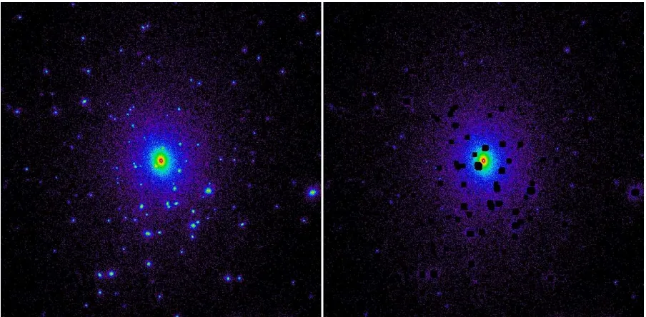 Figure 2.2: Excluding the satellites. 150 kpc × 150 kpc. Left: Initial galaxy image. Right:Cleaned galaxy image.