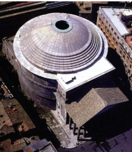 Figure 1.2 The Pantheon [2] 